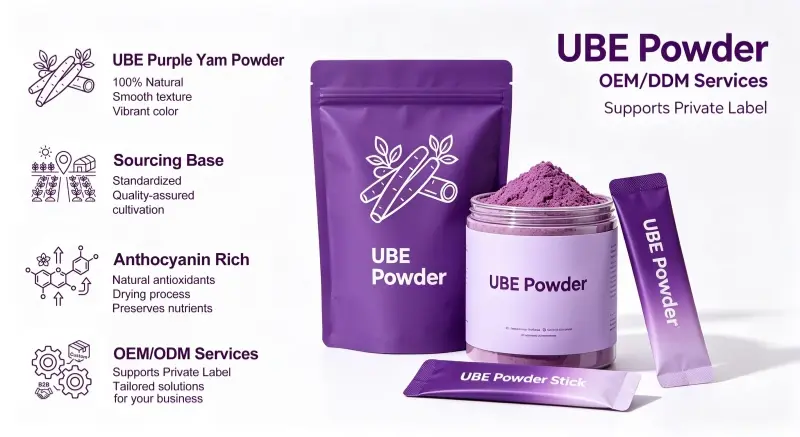  Ube Powder Ube Powder