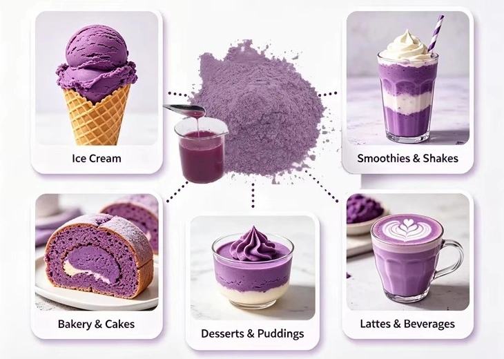 Ube Powder